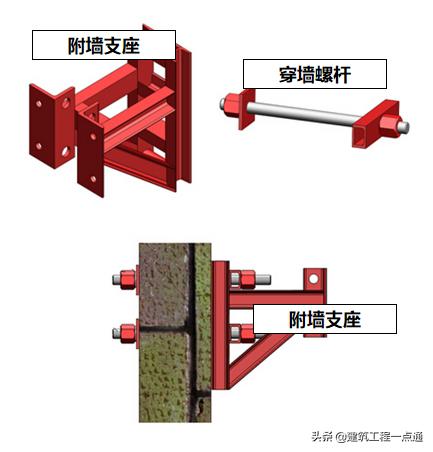 升降貨梯平臺如何安裝_升降貨梯安裝步驟_貨梯升降機安裝
