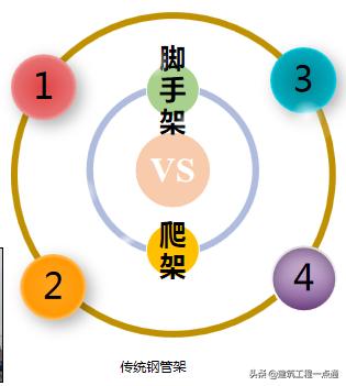貨梯升降機安裝_升降貨梯安裝步驟_升降貨梯平臺如何安裝