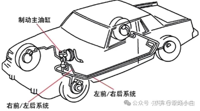 單回路液壓傳動裝置_液壓升降貨梯如何使用視頻教學(xué)_液壓制動系統(tǒng)工作原理