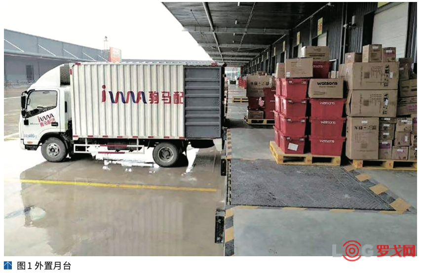 貨梯聯動卷簾門_升降卷簾門電路圖_升降平臺貨梯如何安裝卷簾門