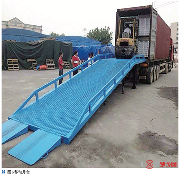 貨梯聯動卷簾門_升降卷簾門電路圖_升降平臺貨梯如何安裝卷簾門